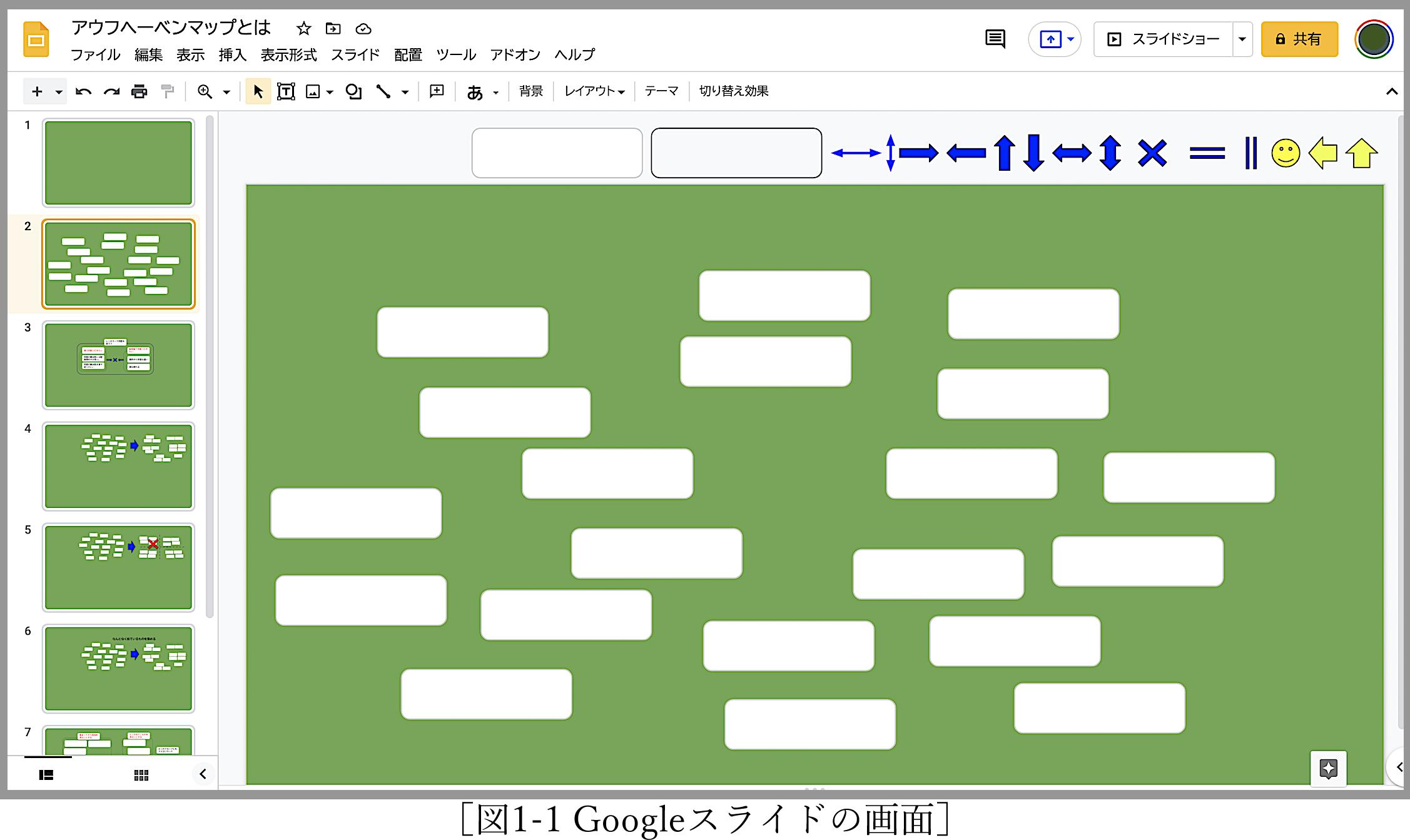 ［図1-1 Googleスライドの画面］